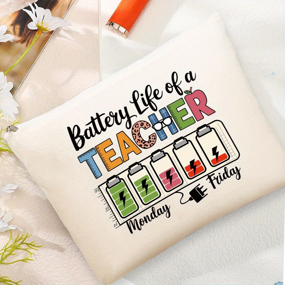 Variation Is Normal Manufactur - огляд і ціна Travel Accessories Manufacturer