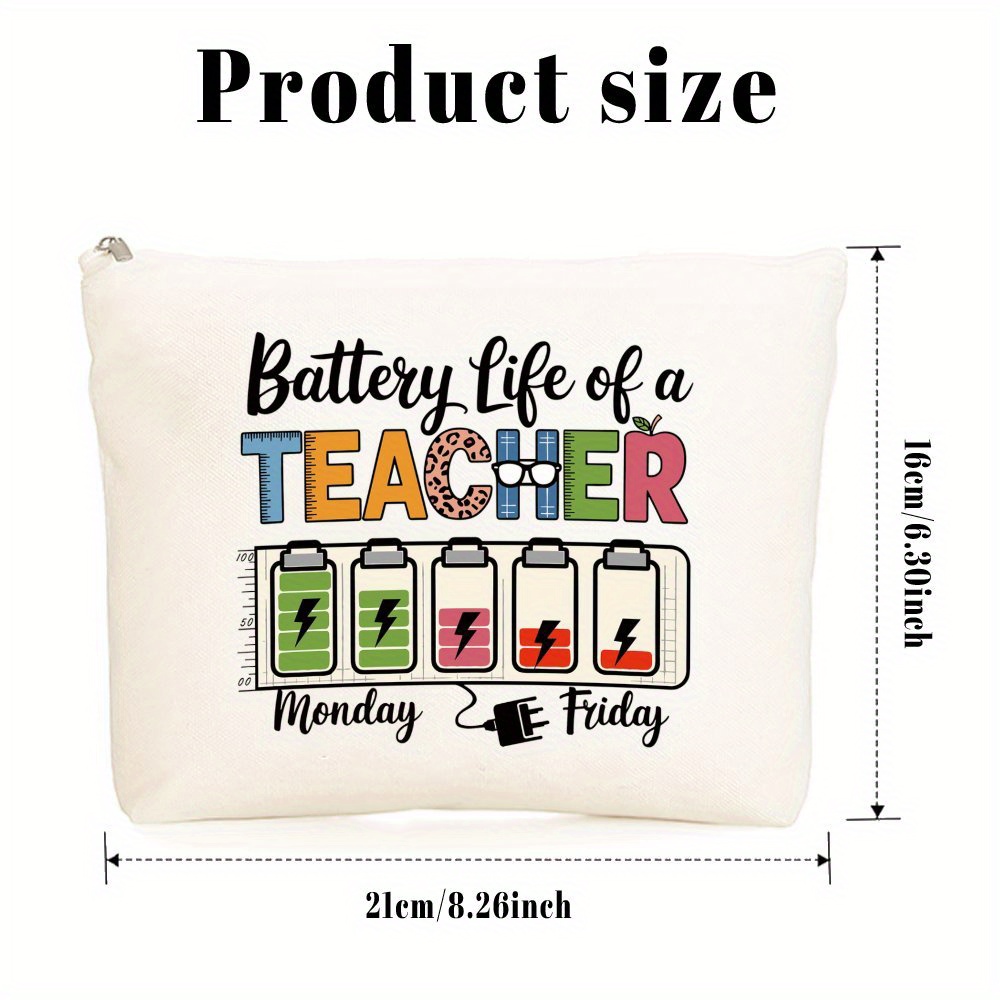 Variation Is Normal Manufactur - огляд і ціна Travel Accessories Manufacturer