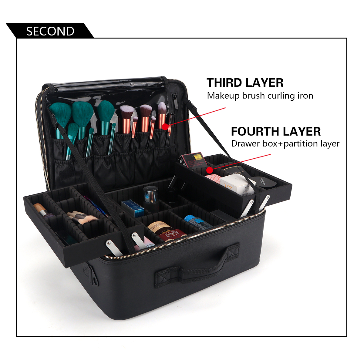 Women Travel Cosmetic Case Org - огляд і ціна Travel Z
