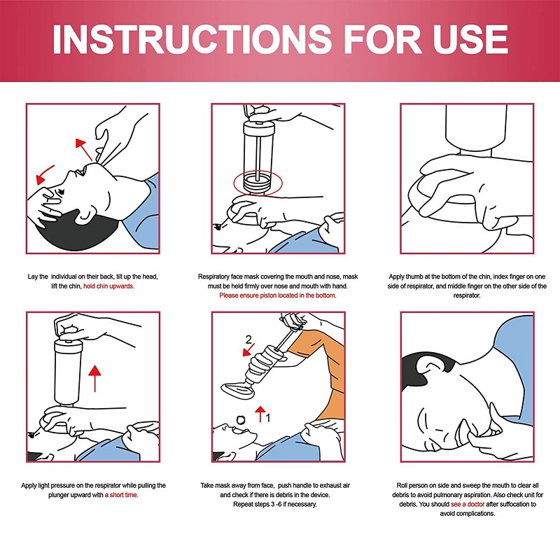Upgrade Portable Anti Choking  - огляд і ціна First Aid Travel Kit