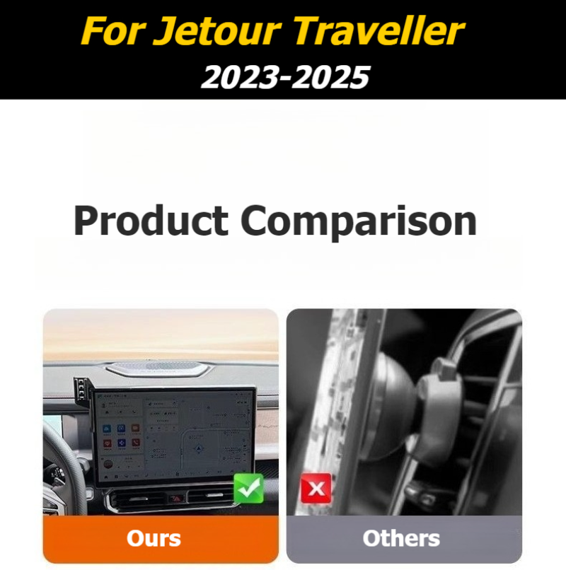 For JETOUR Traveller T2 2023-2 - огляд і ціна Travel Accessories Display